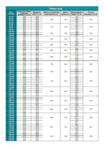 Пуховик удлиненный (мальчики) - печатная выкройка — изображение 4