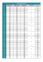 Пуховик удлиненный (мальчики) - печатная выкройка — изображение 5