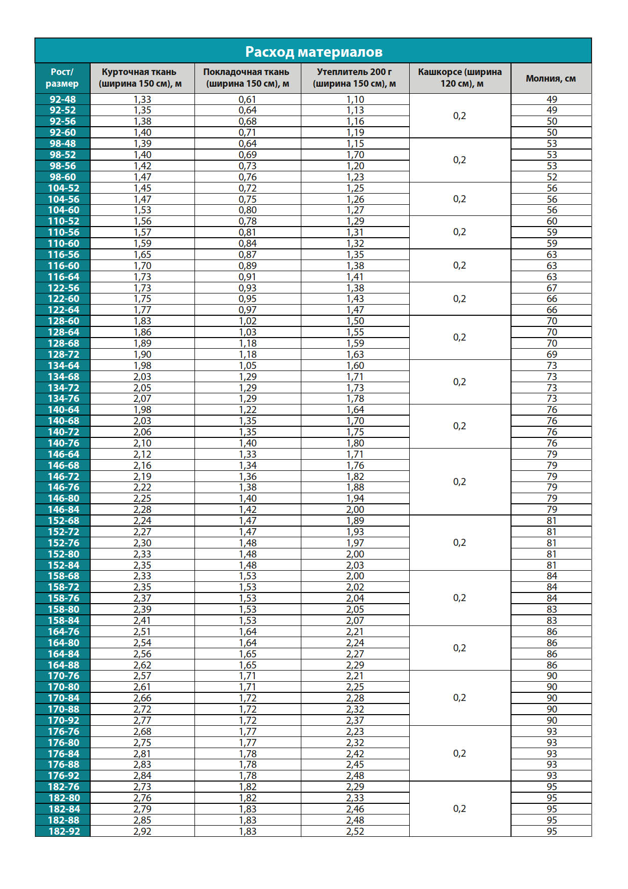 пух4 Пуховик удлиненный (мальчики) - печатная выкройка — изображение 5